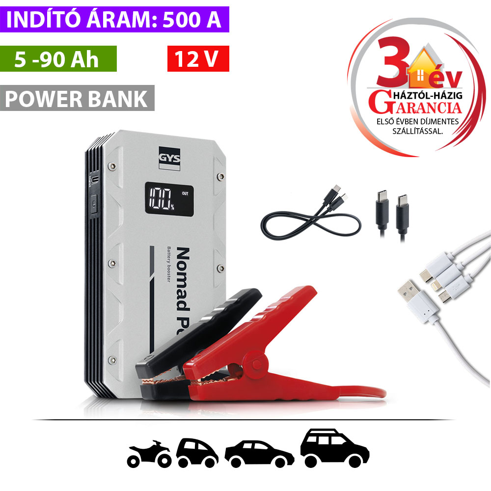 GYS Nomad Power 501 lítium-ion akkumulátoros indító termék fő termékképe